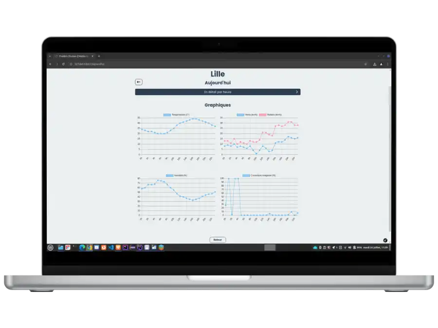 Image du site Application Météo